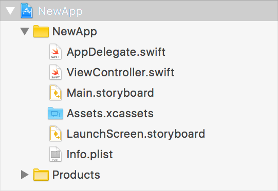 新規の単一ビューアプリのテンプレートには、アプリデリゲートとビューコントローラのソースファイルが含まれています。さらに、Storyboard、アセットカタログ、およびInfo.plistファイルもあります。