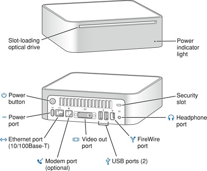 Mac mini Enclosure