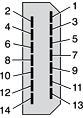Mini Video display connector