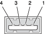 Line drawing depicting the end of the Type A connector, with the pins labeled from left to right consecutively from 4 to 1.