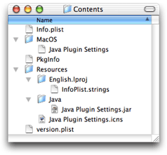 Contents of a Java application bundle