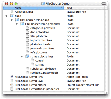 Project folder contents