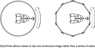A smooth, continuous image rotated counterclockwise