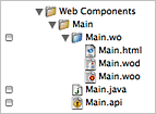 A WOComponent's elements