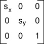 A matrix that describes a scaling operation