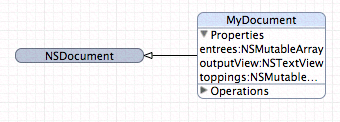 A rolled up node and a partially expanded rolled down node