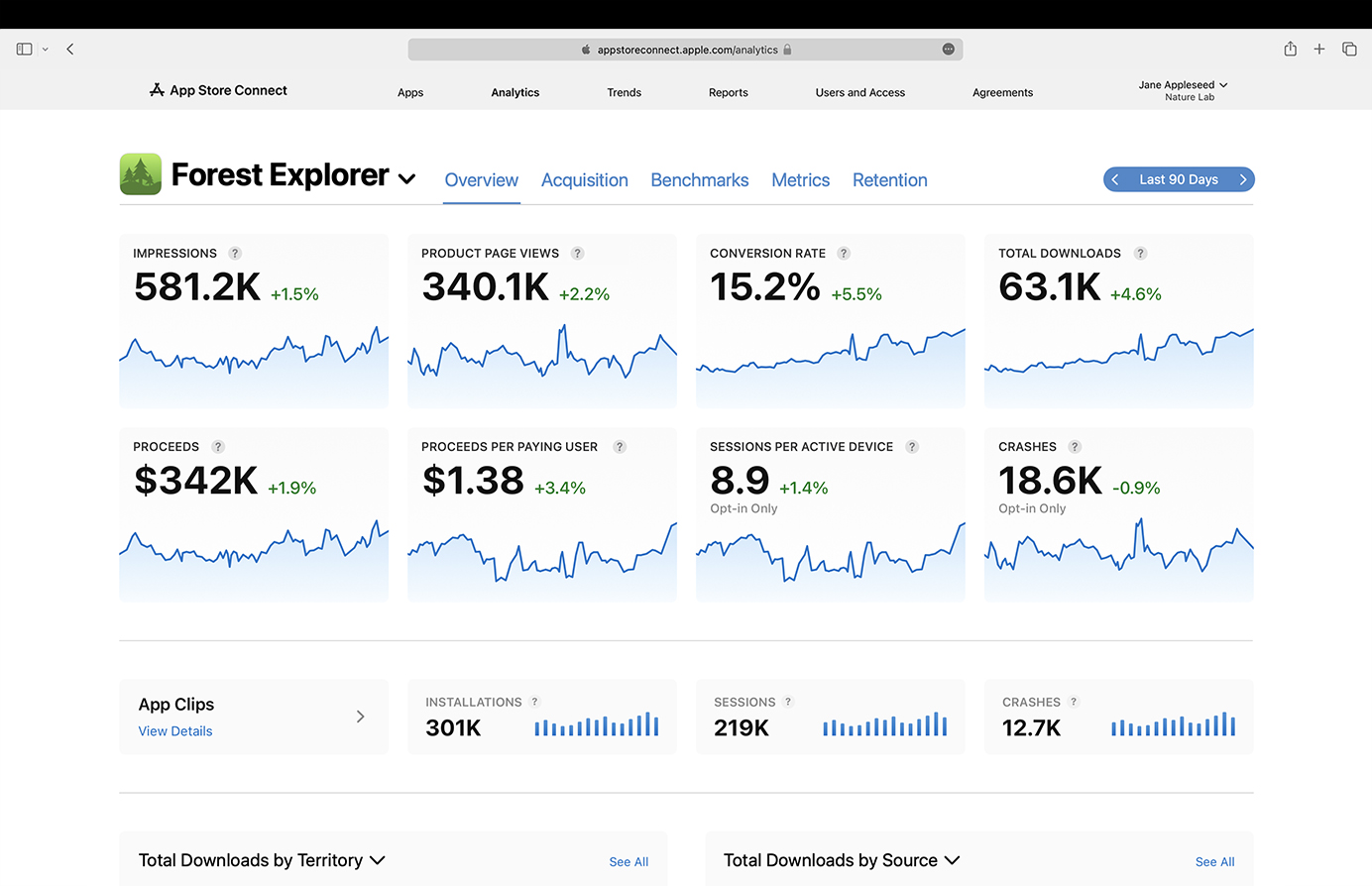 Download your Sales Data! - Announcements - Developer Forum