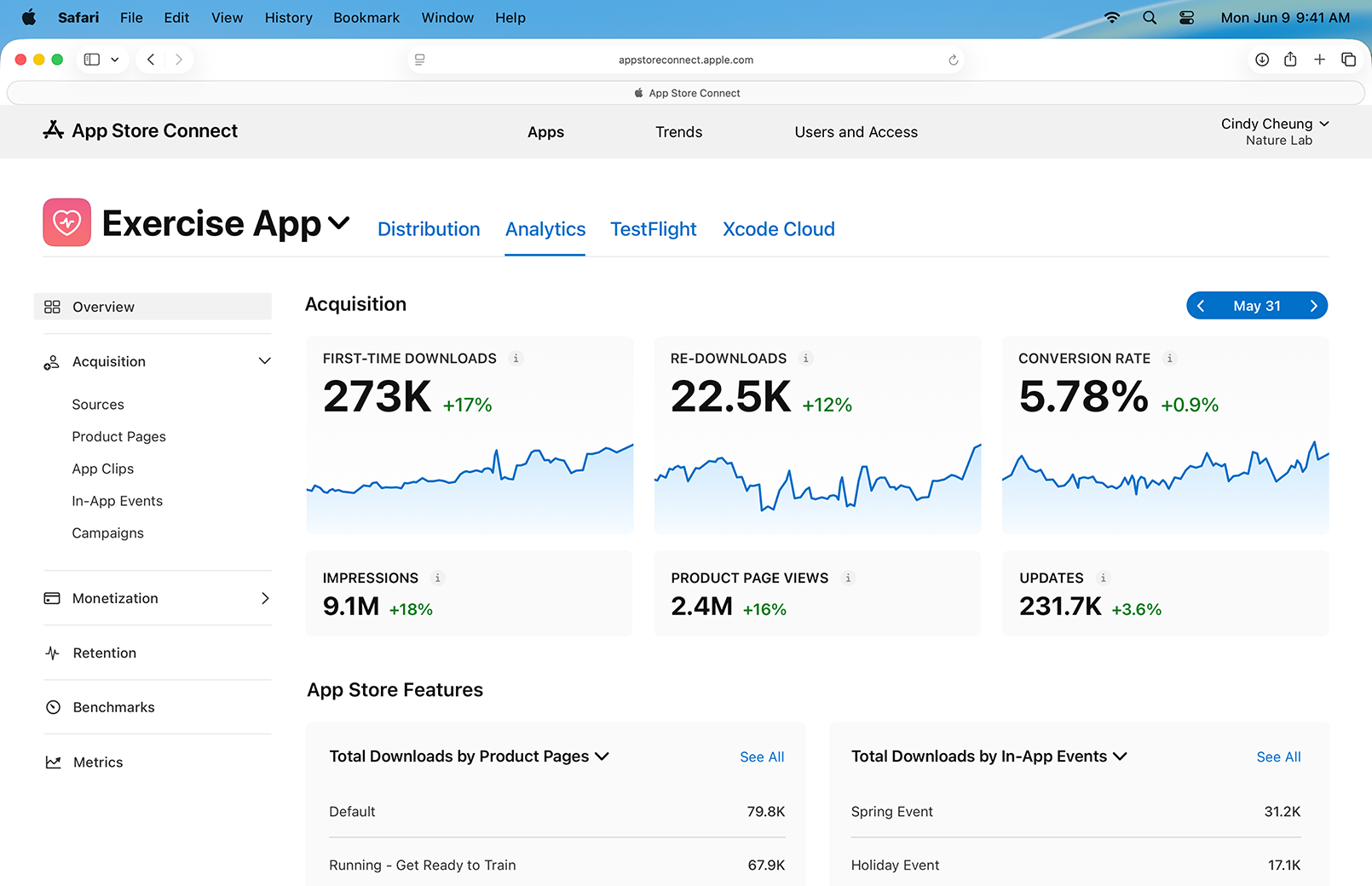 App Store Connect Analytics overview interface