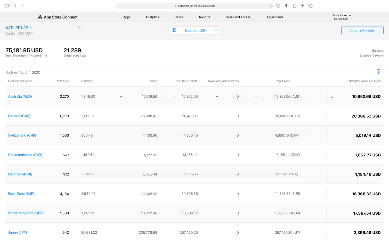  App Store Connect Apple Developer