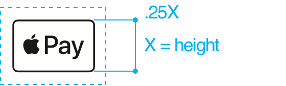  Apple Pay mark with clear space measurments illustrated