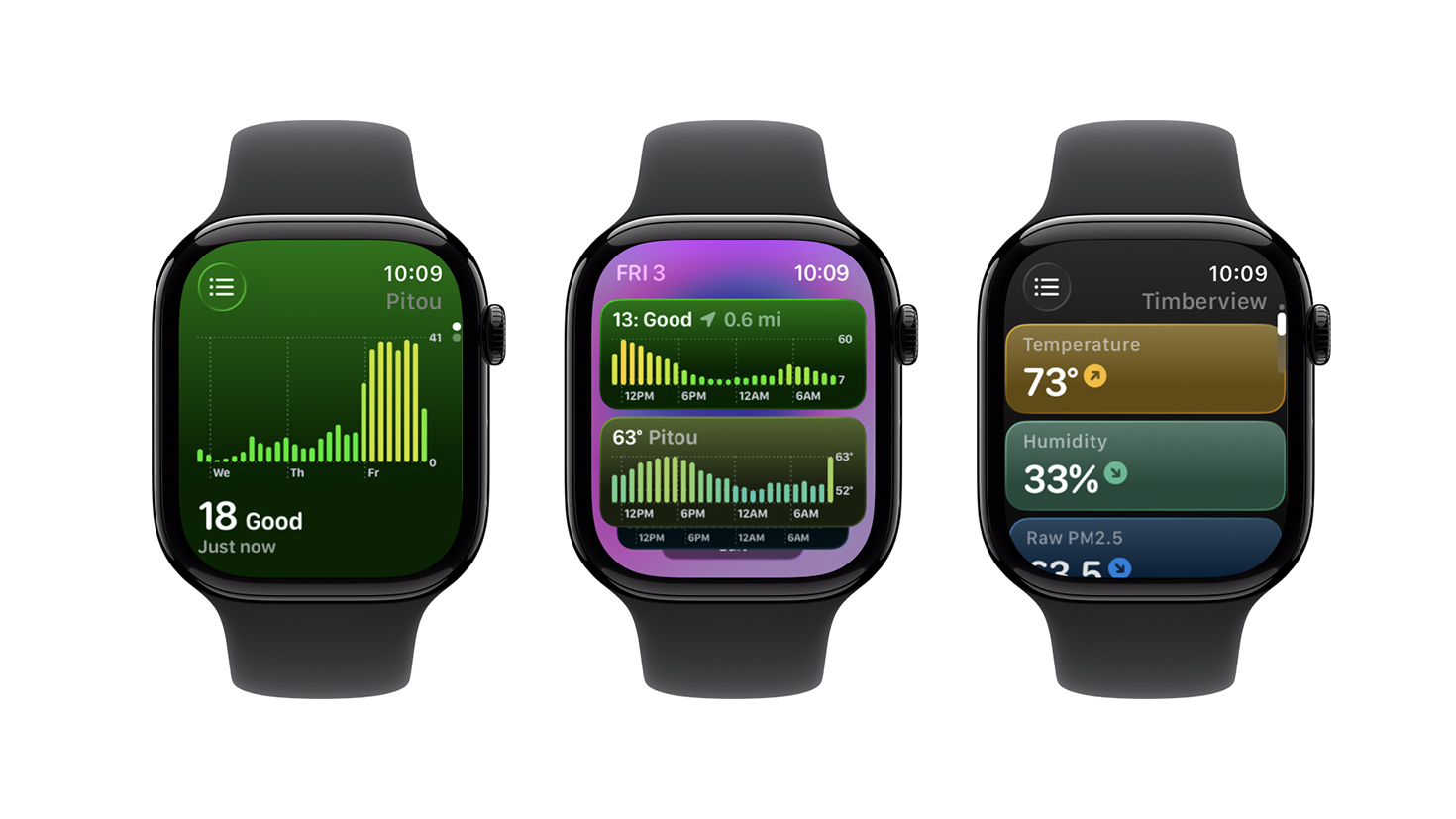 空気質アプリ「Paku」の3つの画面をそれぞれ映すApple Watchのコラージュ。