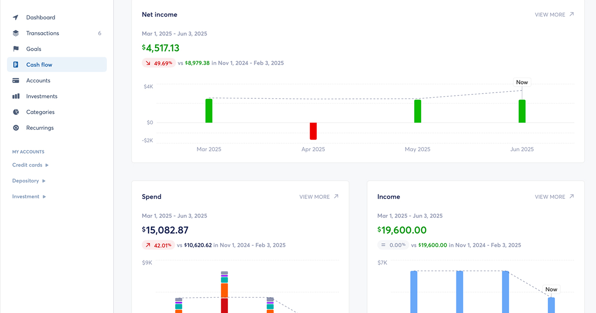 How Copilot Money developed an interest in Swift Charts - Articles ...