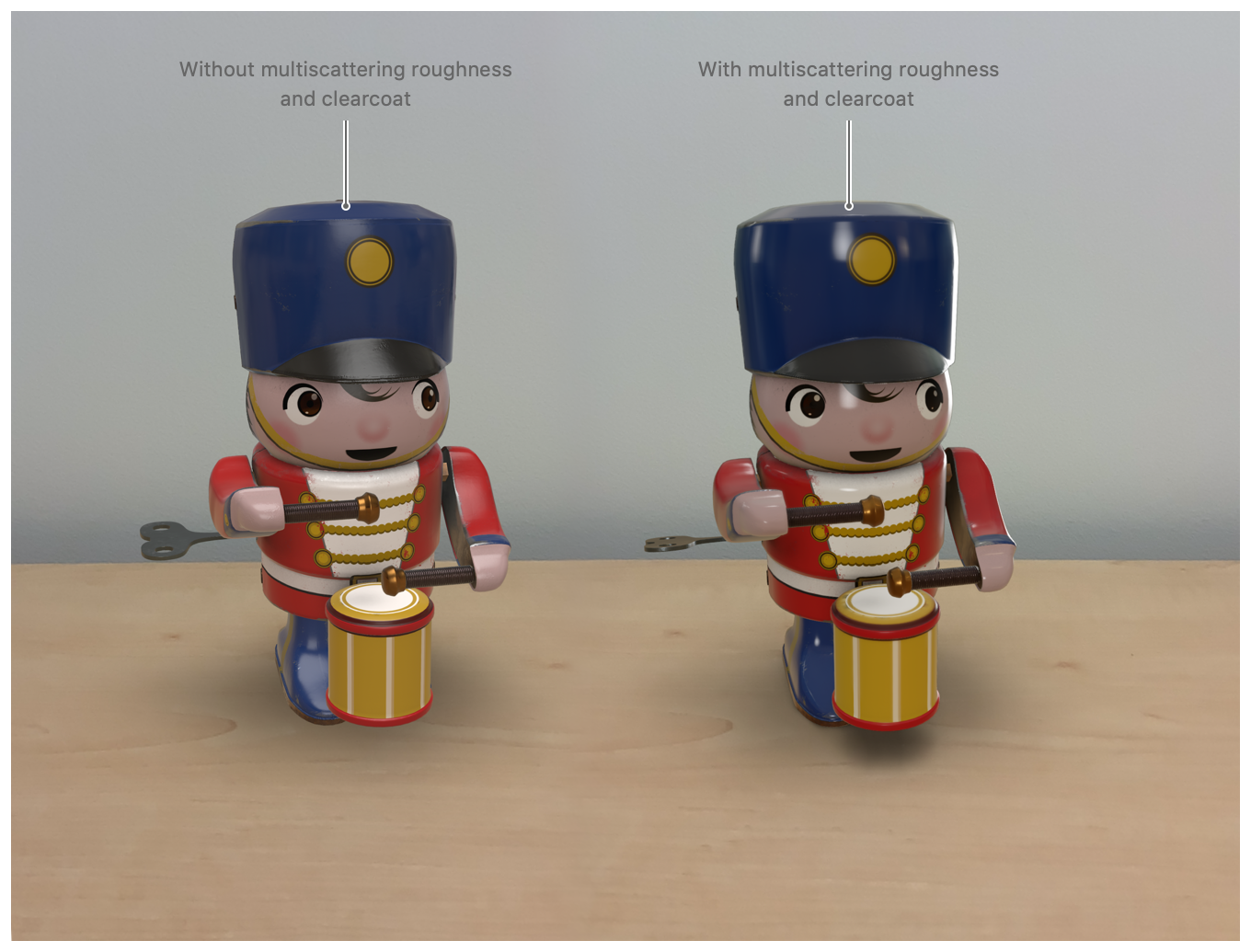 截屏显示了两个并排放置的木制玩具，用来展现添加模型功能的效果。左侧的玩具图像没有多重散射粗糙效果和透明涂层；右侧的玩具图像使用了多重散射粗糙效果和透明涂层。