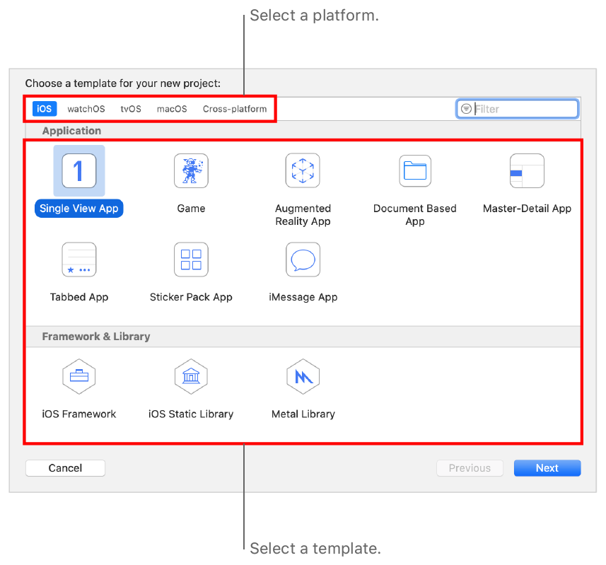 Xcode 窗口截屏，其中介绍了适用于新建项目的模板选项。顶部是可供选取的平台列表，其中包括 iOS 和 watchOS 等。窗口的下半部分显示了 App 类型选项，例如游戏和增强现实 App 等。“Single View App”(单视图 App) 类型已高亮显示。