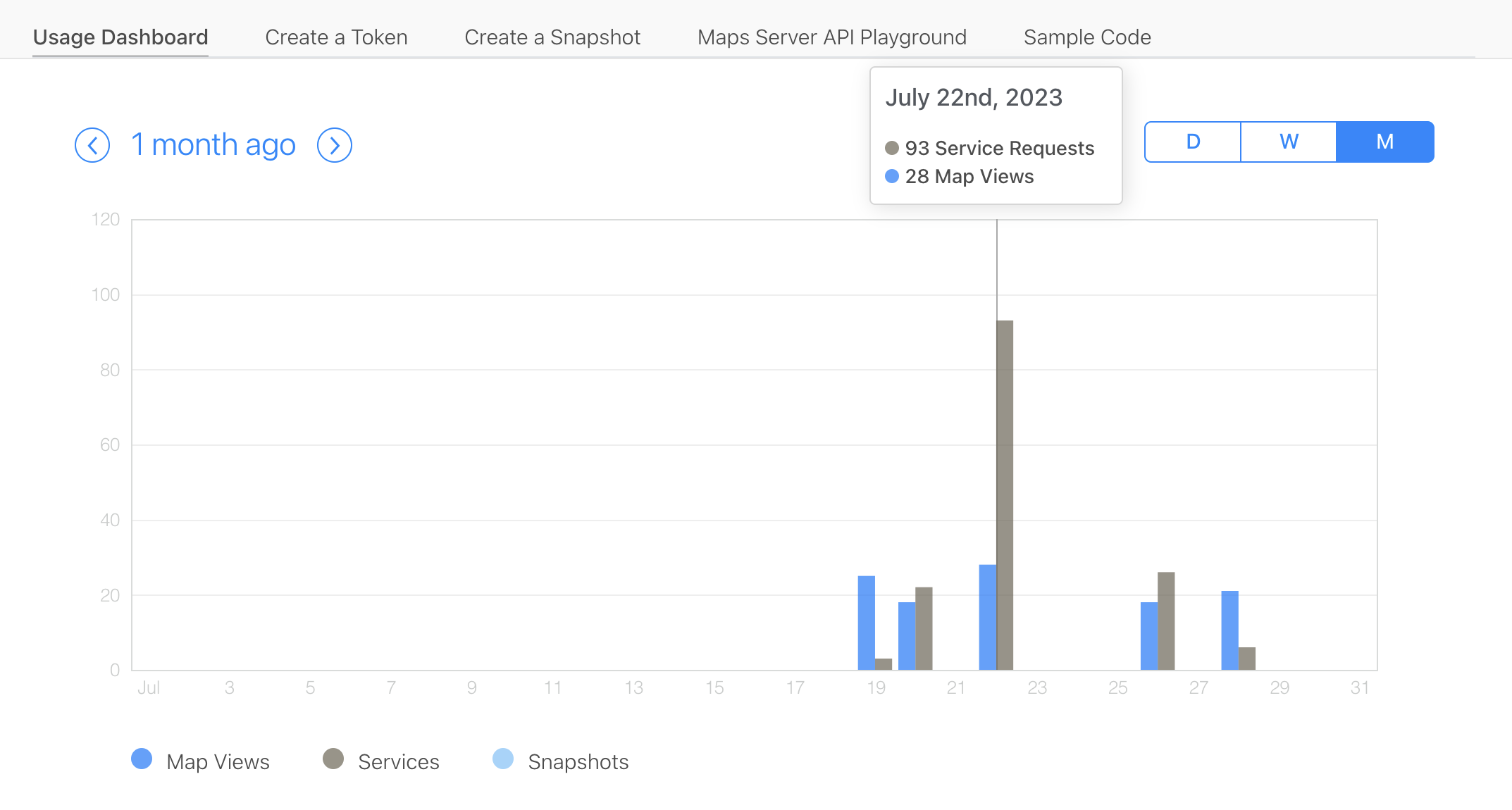 mapkitjs-service-requests-apple-developer-forums