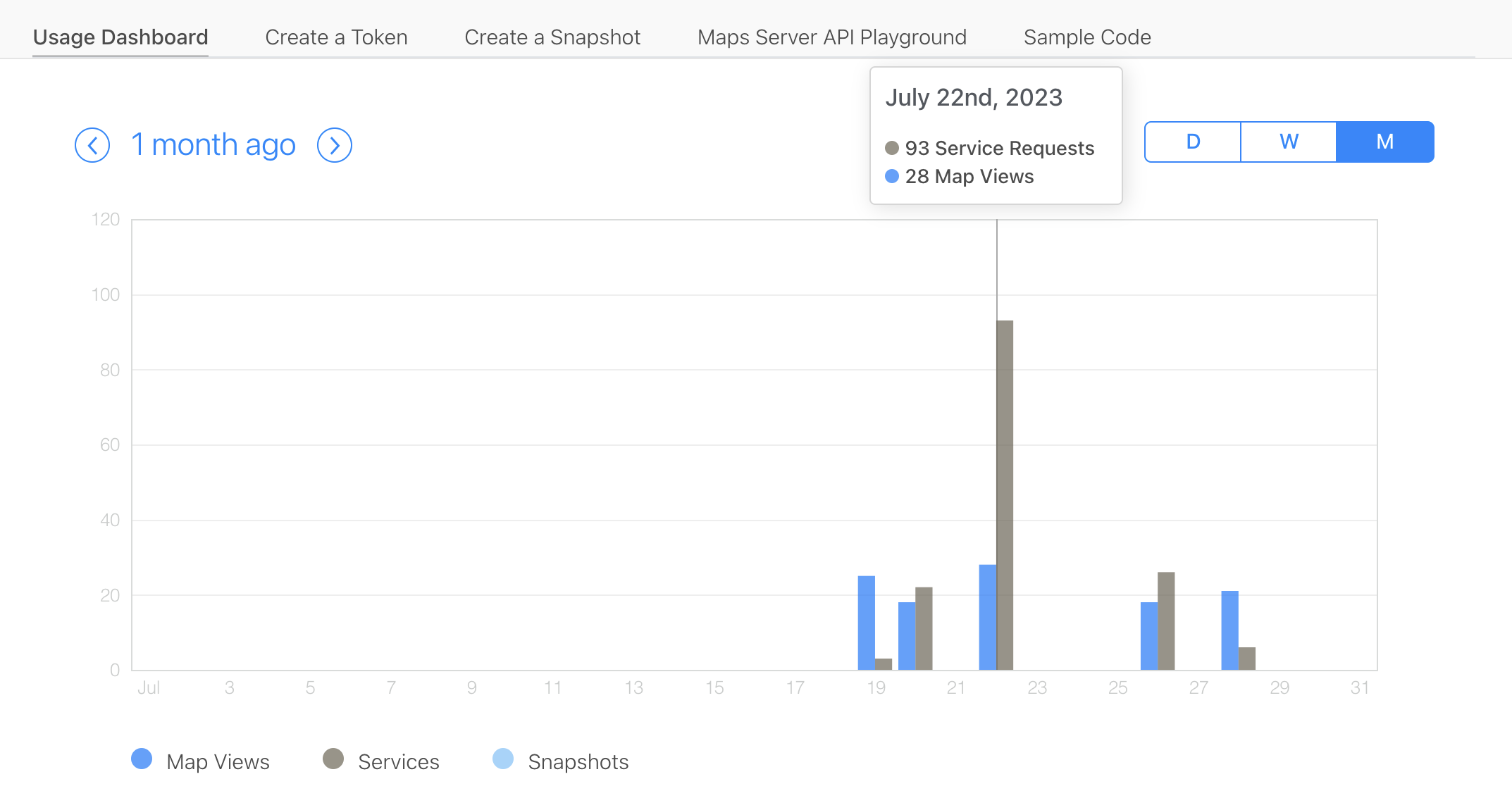 Profile Picture Not Loading - Platform Usage Support - Developer Forum