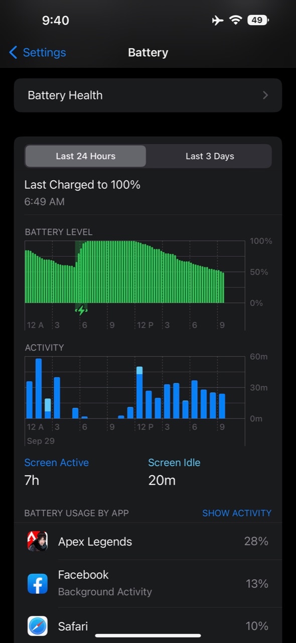 iPhone 14, 14 Pro owners report battery health drops of 10 percent in less  than a year - The Verge