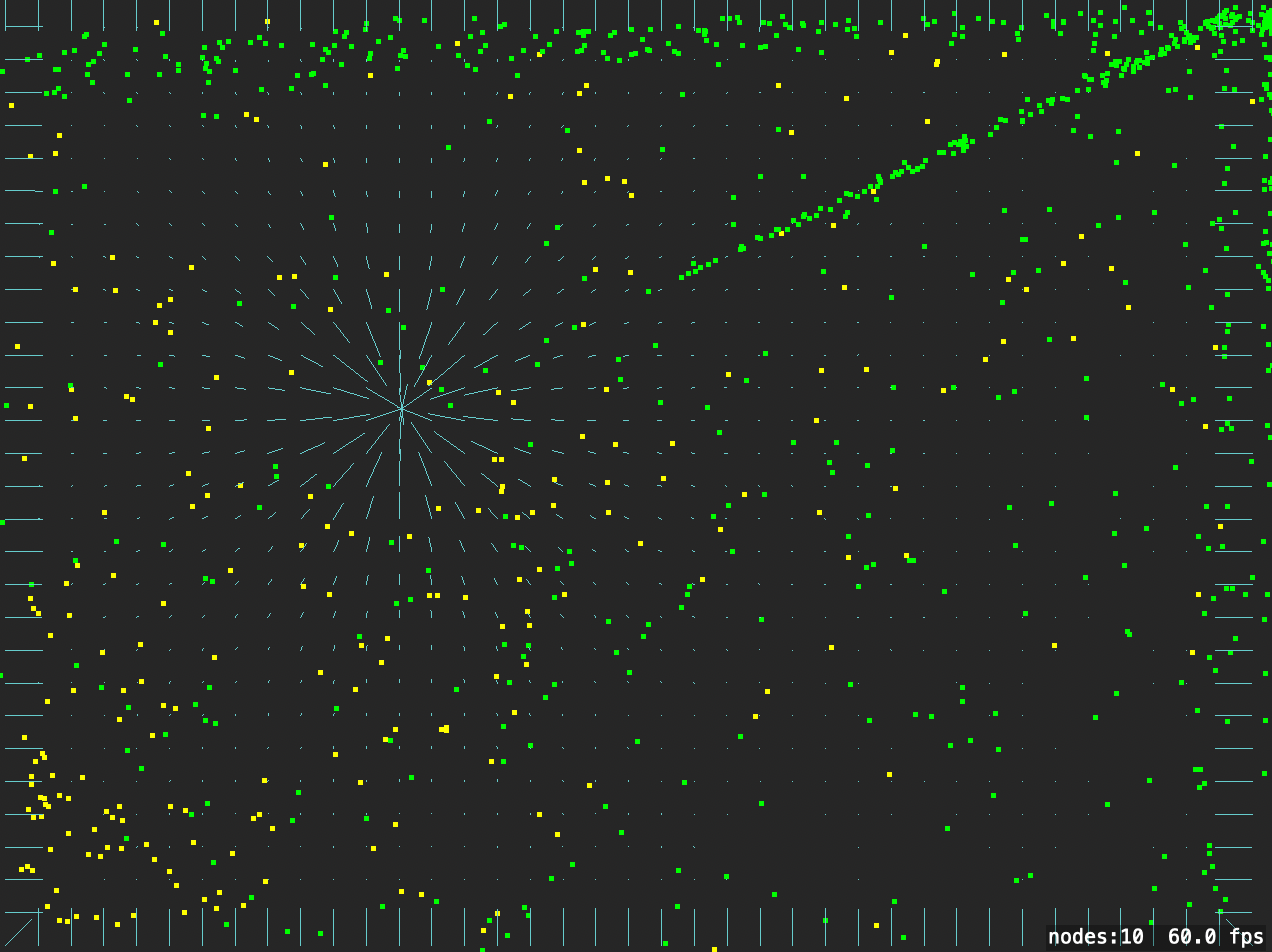 Two Emitters with five Fields.png