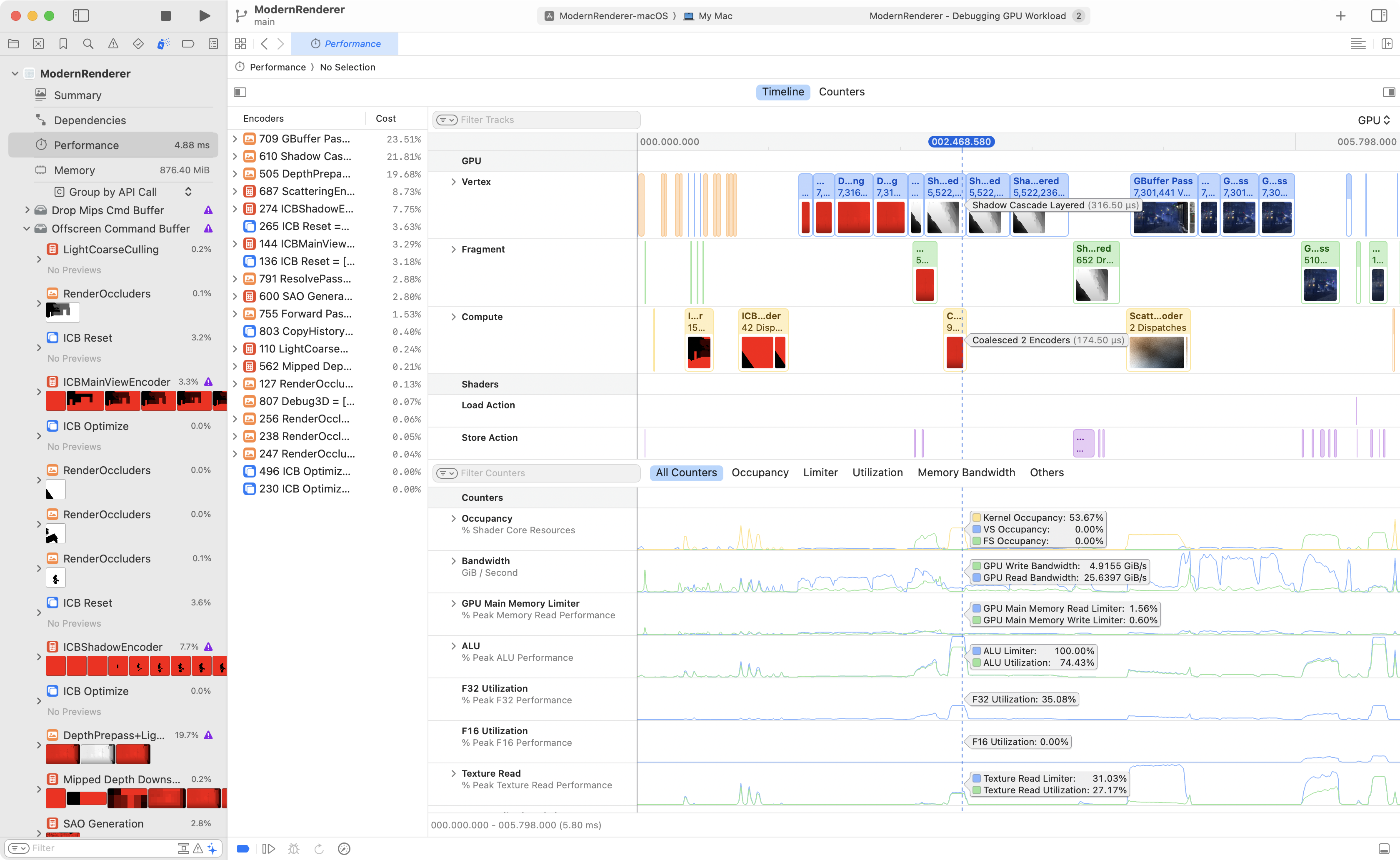 An Xcode screenshot showing Metal debugger's Performance timeline for a GPU trace.