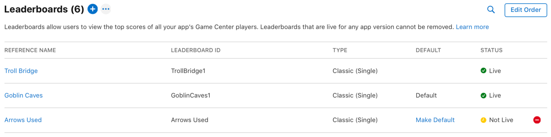 Add leaderboards to an app version - Configure Game Center - App Store  Connect - Help - Apple Developer