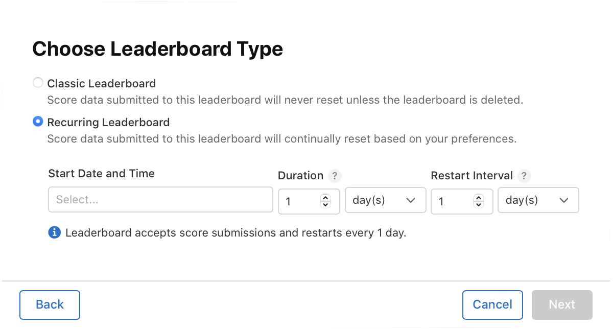 周期 Leaderboard のスクリーンショット