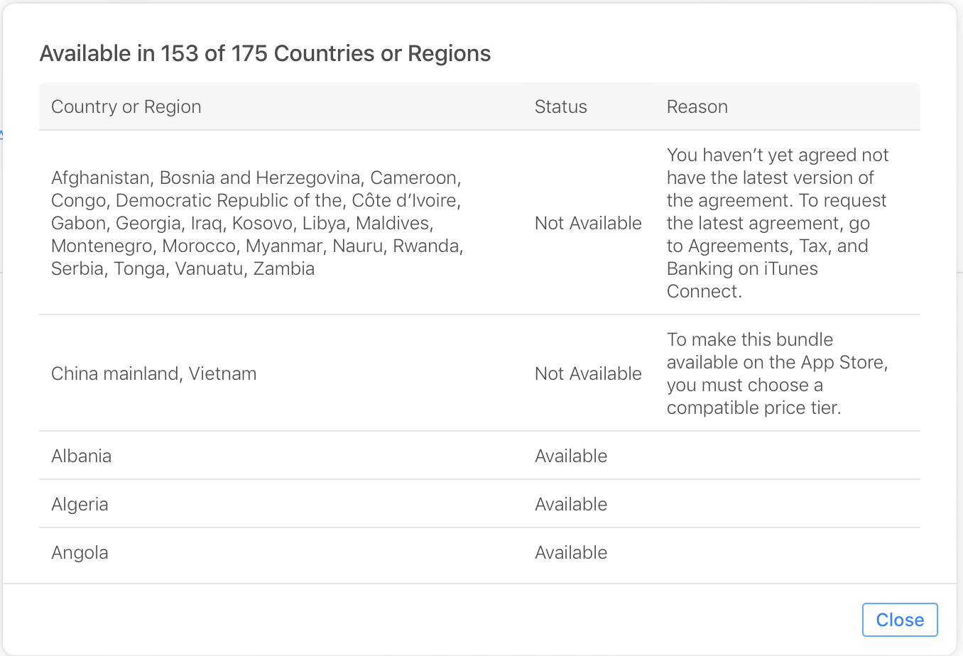 一个对话框的截屏，显示该 App 套装在 175 个国家或地区中的 153 个国家或地区可供销售。