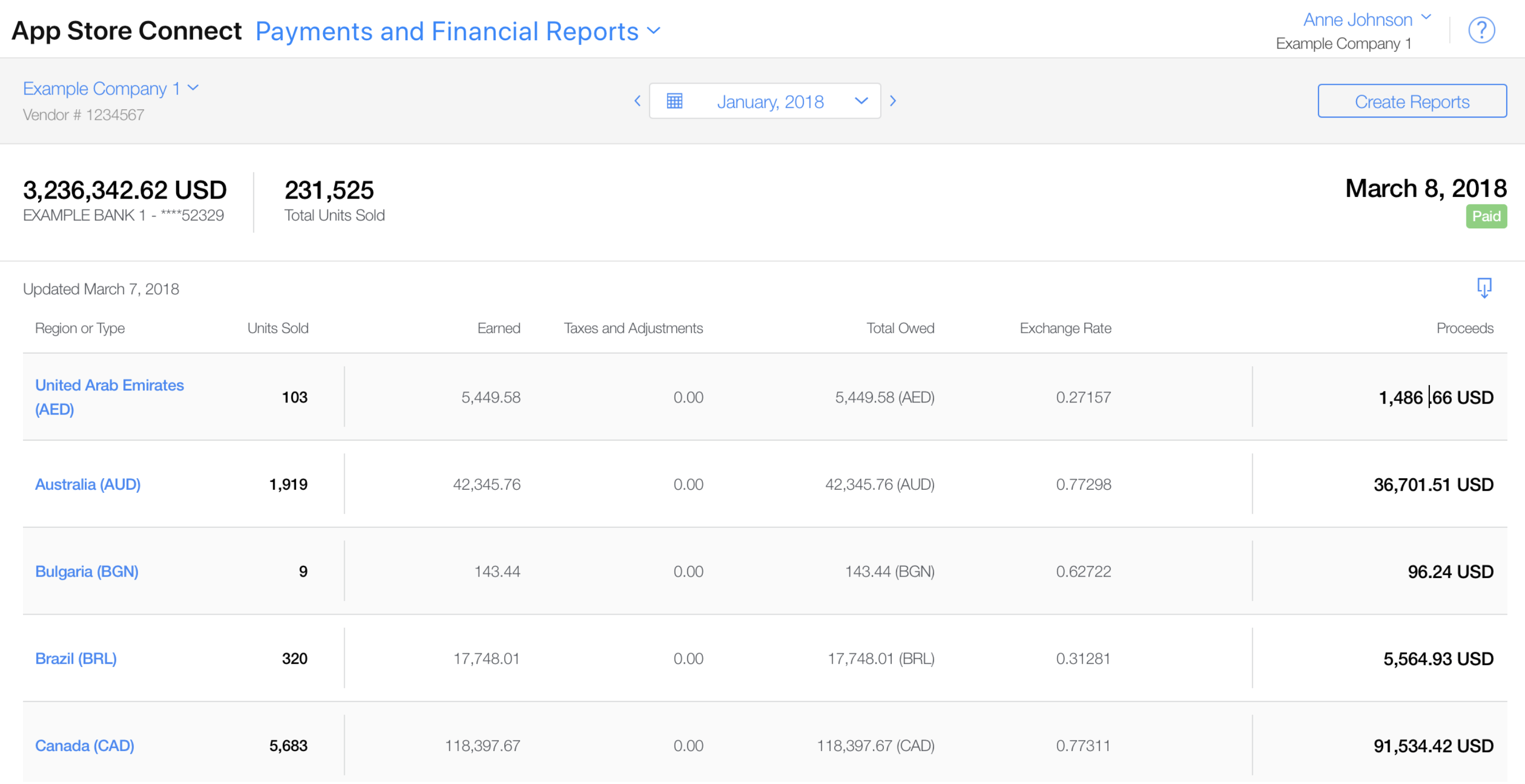 Sample payments and proceeds