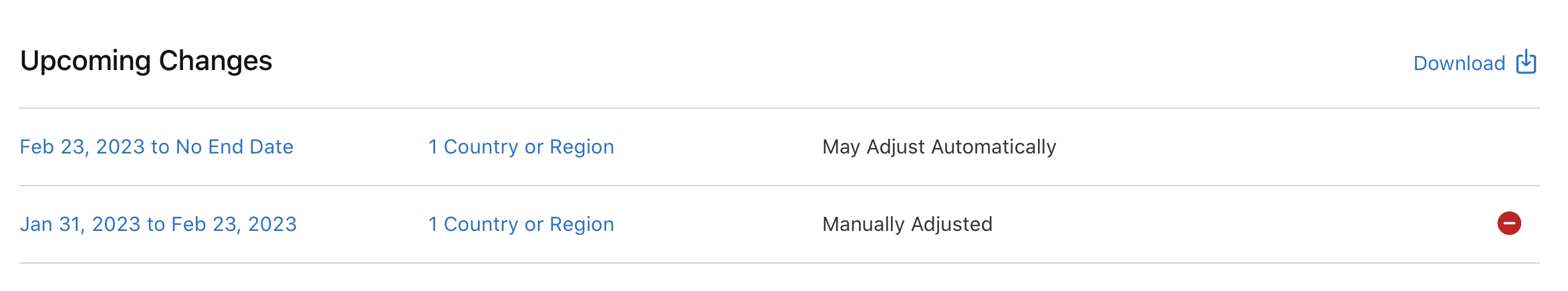 「定價與供應狀況」頁面的截圖，位於「即將進行的調整」區段下，其中列出了即將進行的兩項變更。刪除按鈕（減號）位於第二個項目的右側。
