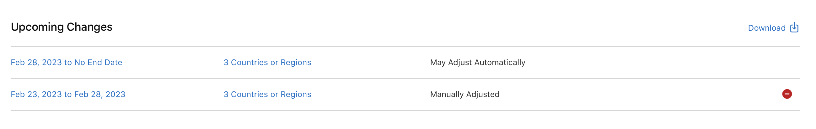 此截圖顯示 App 內購買項目的 Apple App Store 價格排程表格。其中提供編輯目前價格排程、查看即將進行的價格調整以及下載價格資訊等選項。