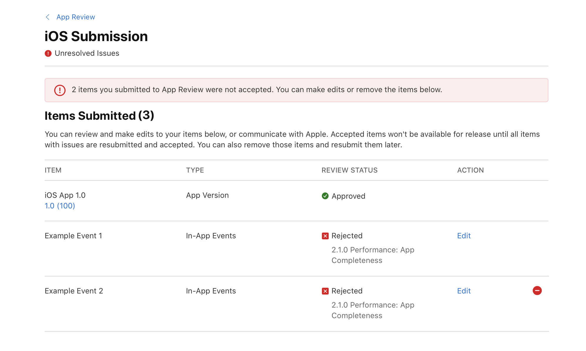 https://developer.apple.com/help/app-store-connect/manage-submissions-to-app-review/manage-a-submission-with-unresolved-issues/images/AppReview-remove-rejected-item_2x.png