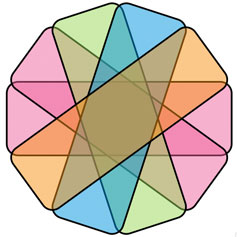 Rounded rectangles drawn using Quartz