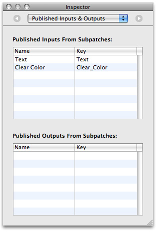The Published Input and Output ports pane in the Patch Inspector
