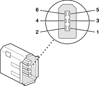 6-pin FireWire connector