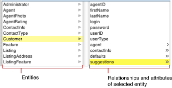 Select the relationship that contains the relationship to flatten