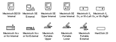 Physical Drive Icons