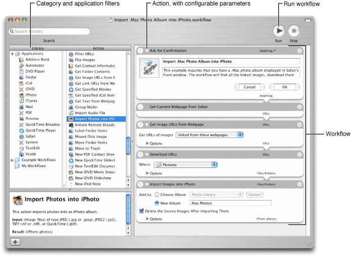 A typical Automator workflow