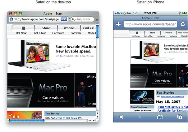 Differences between Safari on iPhone and Safari on the desktop