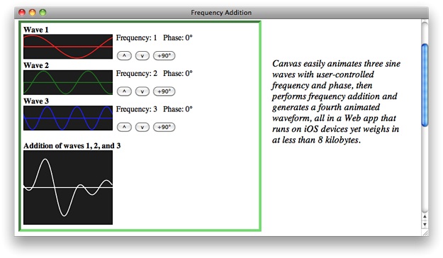 Canvas tag in deals html