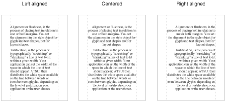 Left, center, and right text alignment (or flushness)