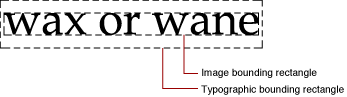 Image bounding rectangle and typographic bounding rectangle