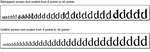 A comparison of scaled bitmapped and outline fonts