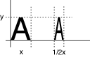 A glyph condensed horizontally