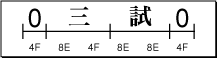 Shift-JIS byte sequence