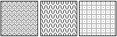 Scaling with a matrix transform (patterns affected)