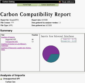 A Carbon Dater report