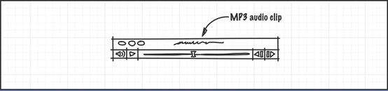 Sketch of natural playback size for audio clips