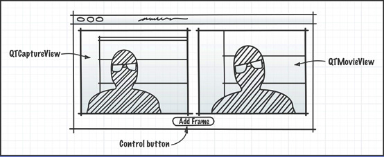 Prototype sketch of QTKit stop motion recorder application