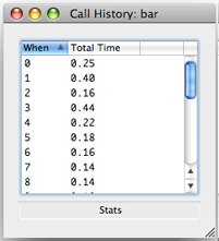 - Function Level Detail Window (available only when full version is specified)