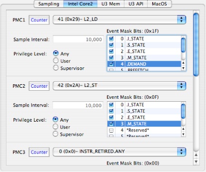 Intel Core 2 Performance Counter Configuration