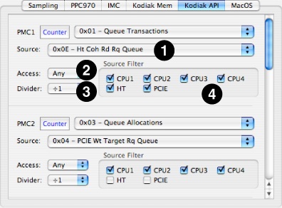 U4 (Kodiak) API Configuration Tab